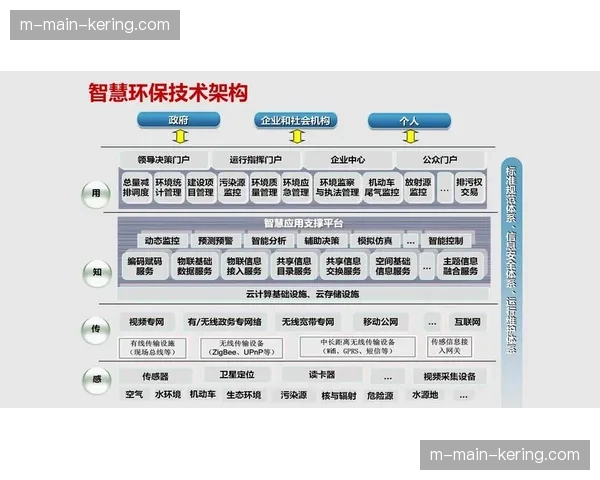 专家决策系统在当前演进阶段 显著增强了现场指挥部对并发风险的管控